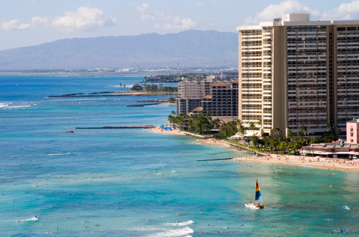 Waikiki 