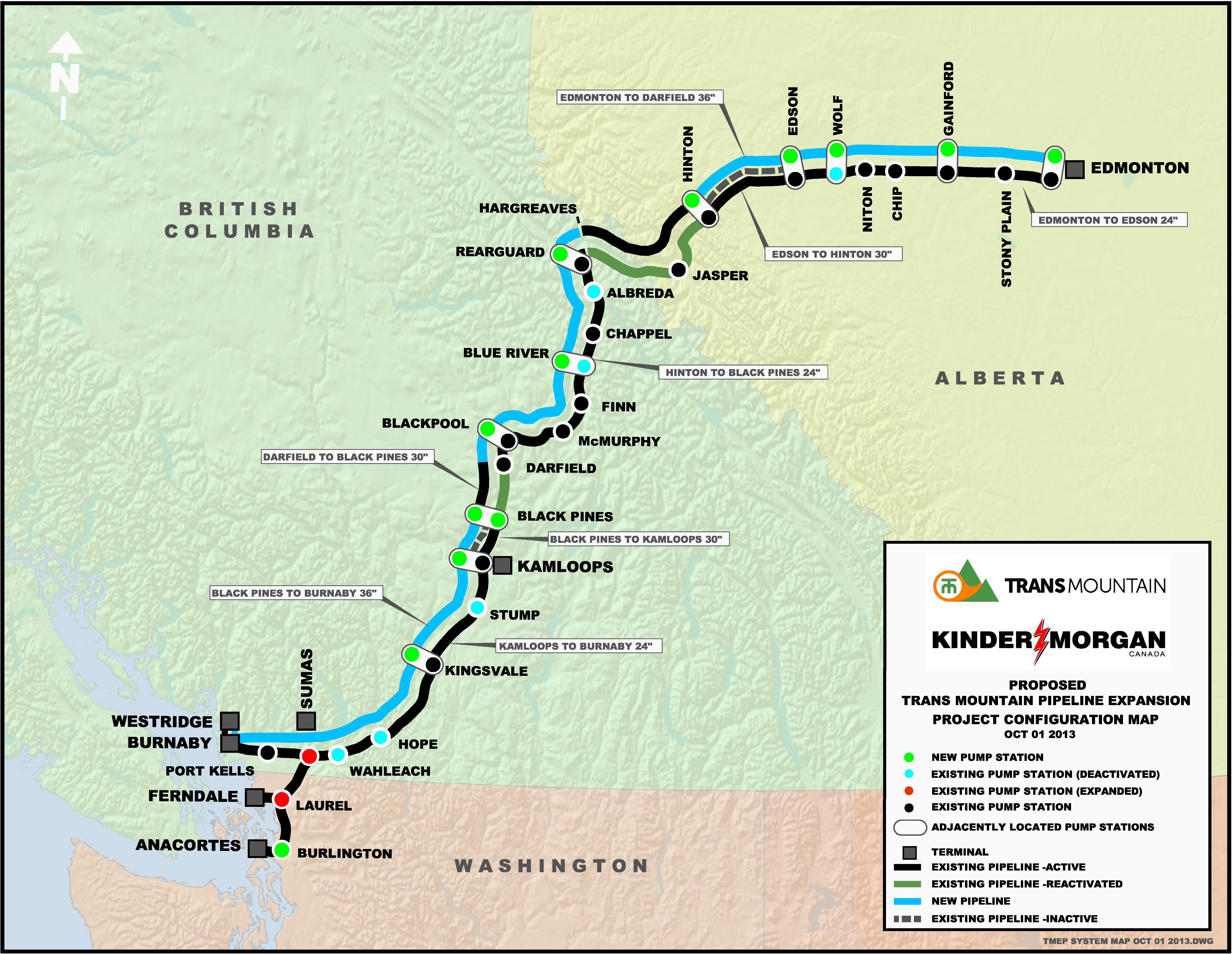 KMP TransMountain project