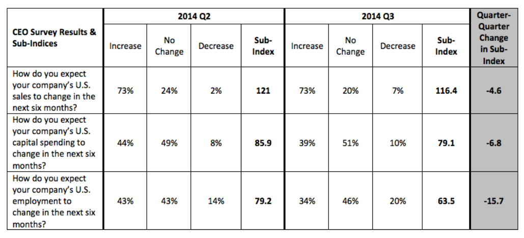 BRT CEO Outlook