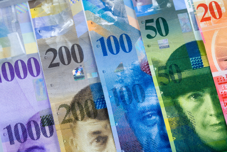 Swiss Franc Bills