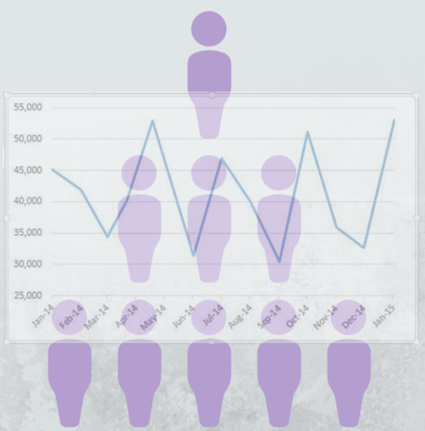 Layoffs Jan 2015