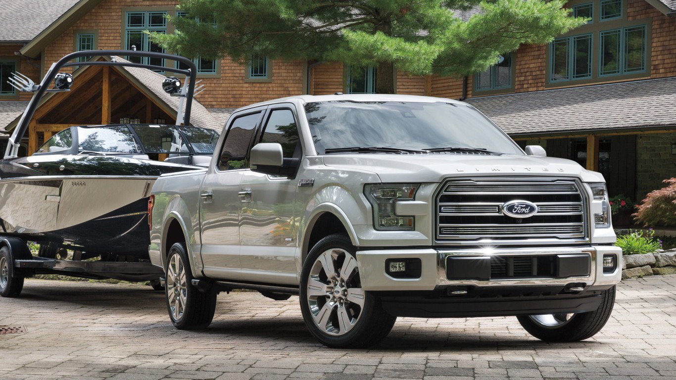 Ford Holds Onto Lead in Pickup Sales Race