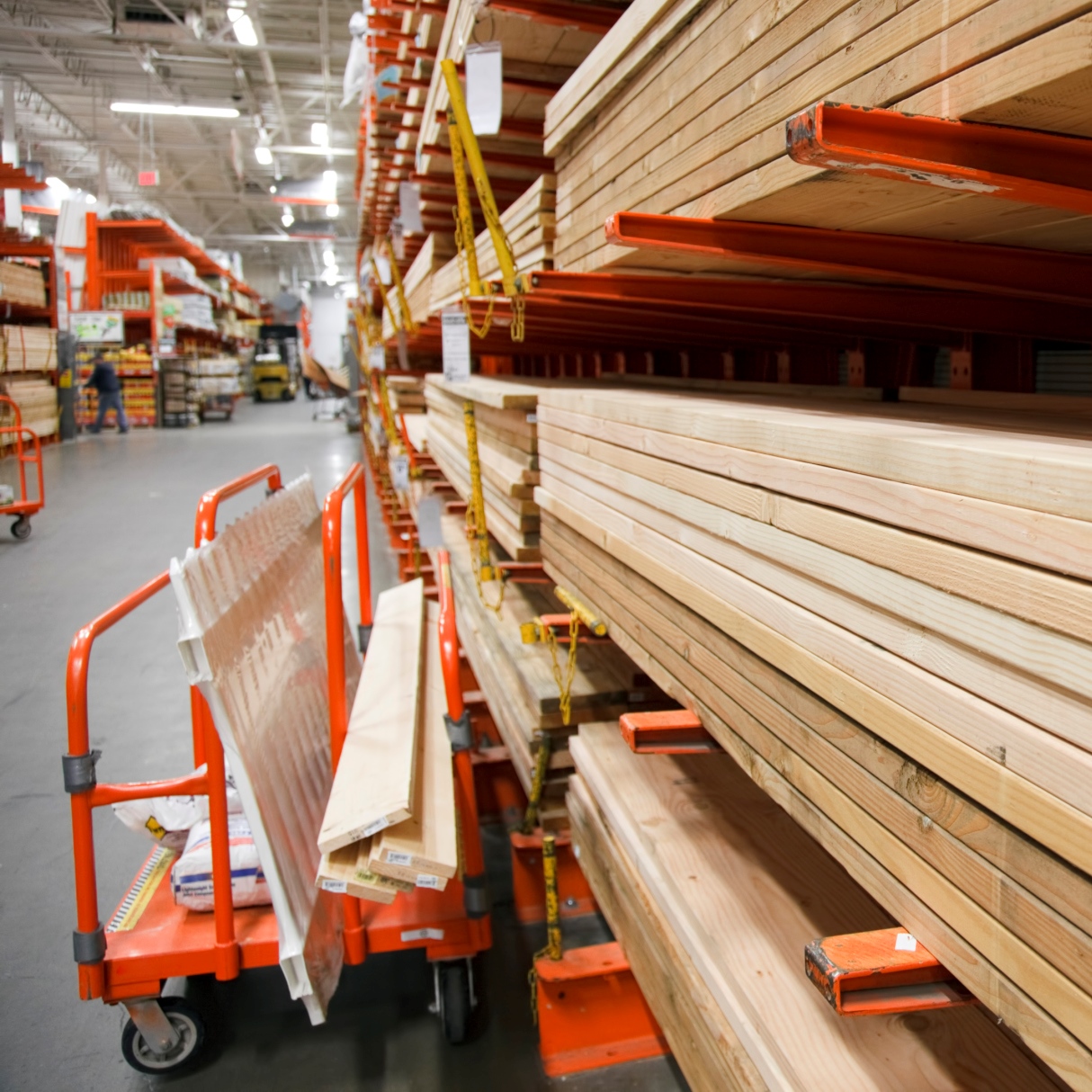 Wall Street Very Positive on Retail: 5 Top Stocks to Buy Now