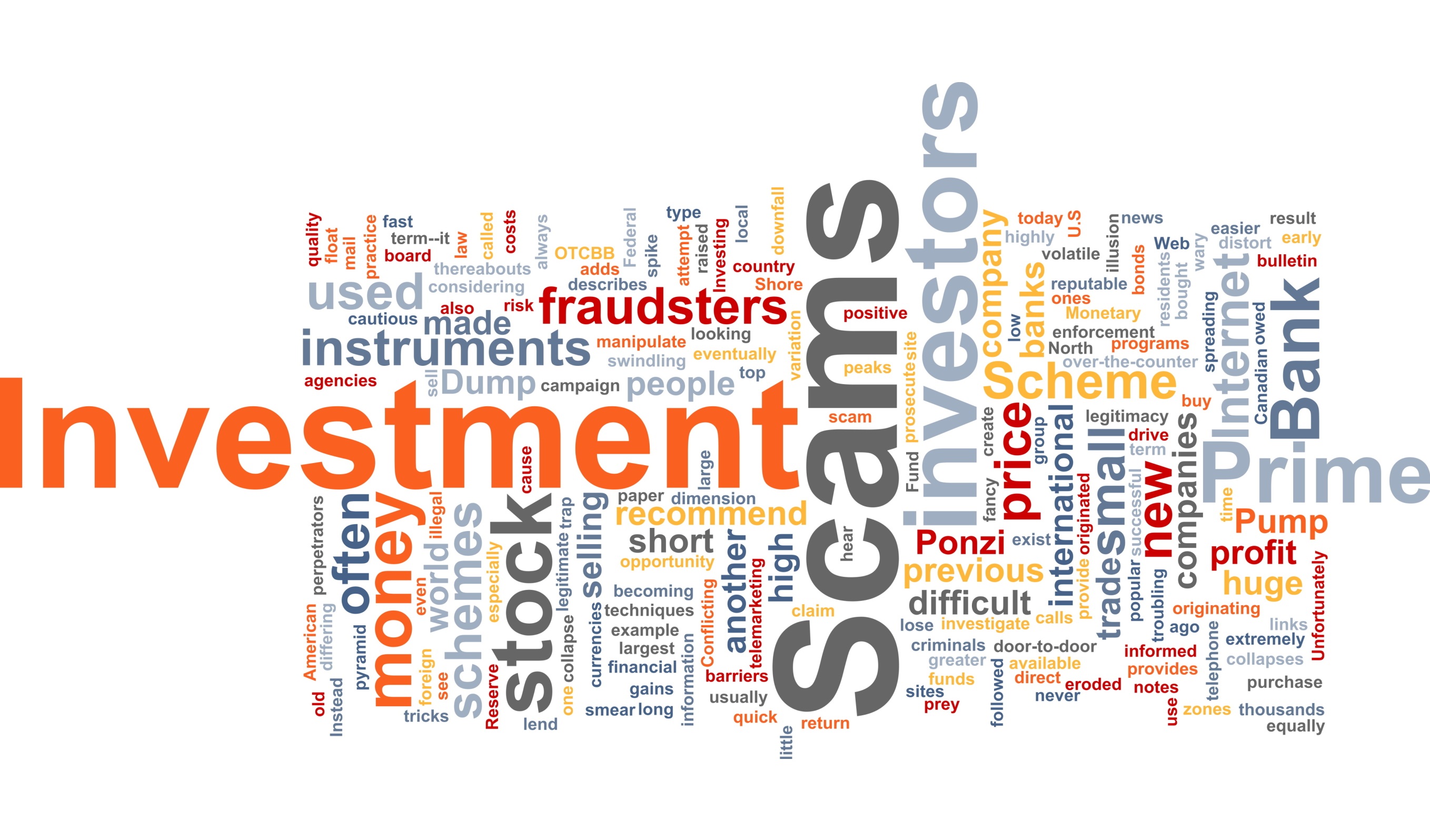 Investment scams word cloud