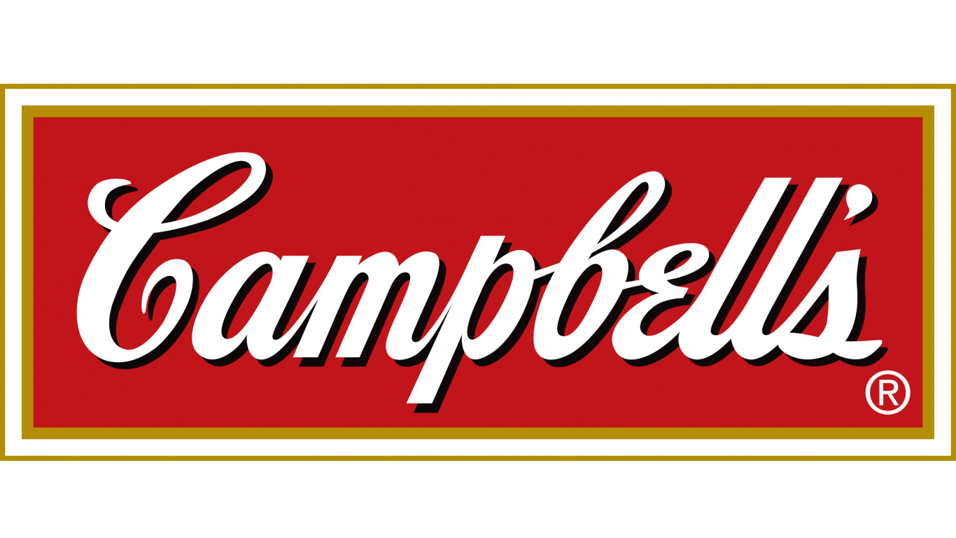 Campbell Soup Takes a Bite Out of Earnings