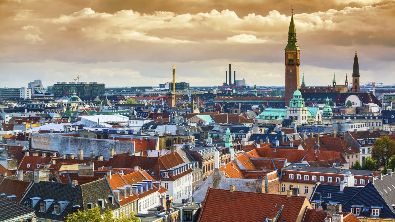 This Is the Most Competitive Country in the World