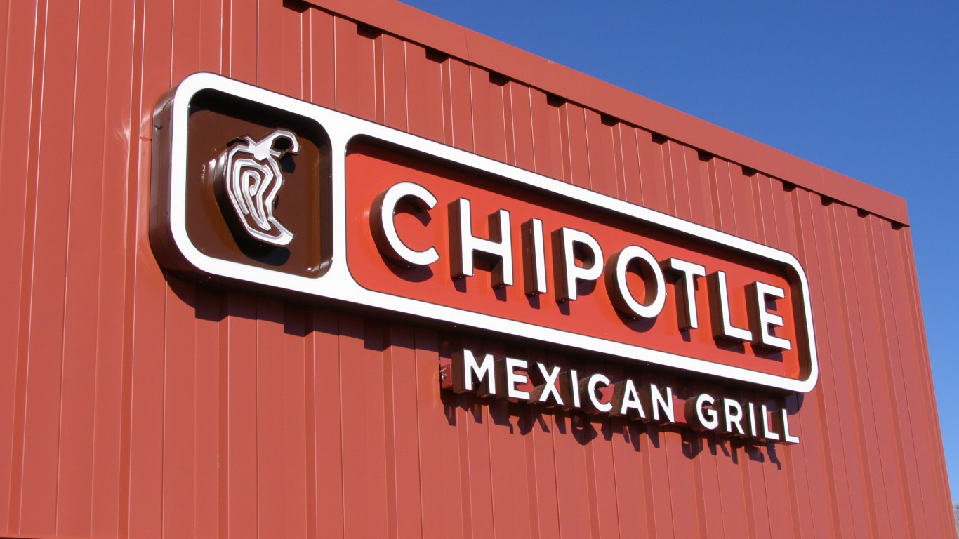 Why 2 Analysts Are Still Trotting Away From Chipotle