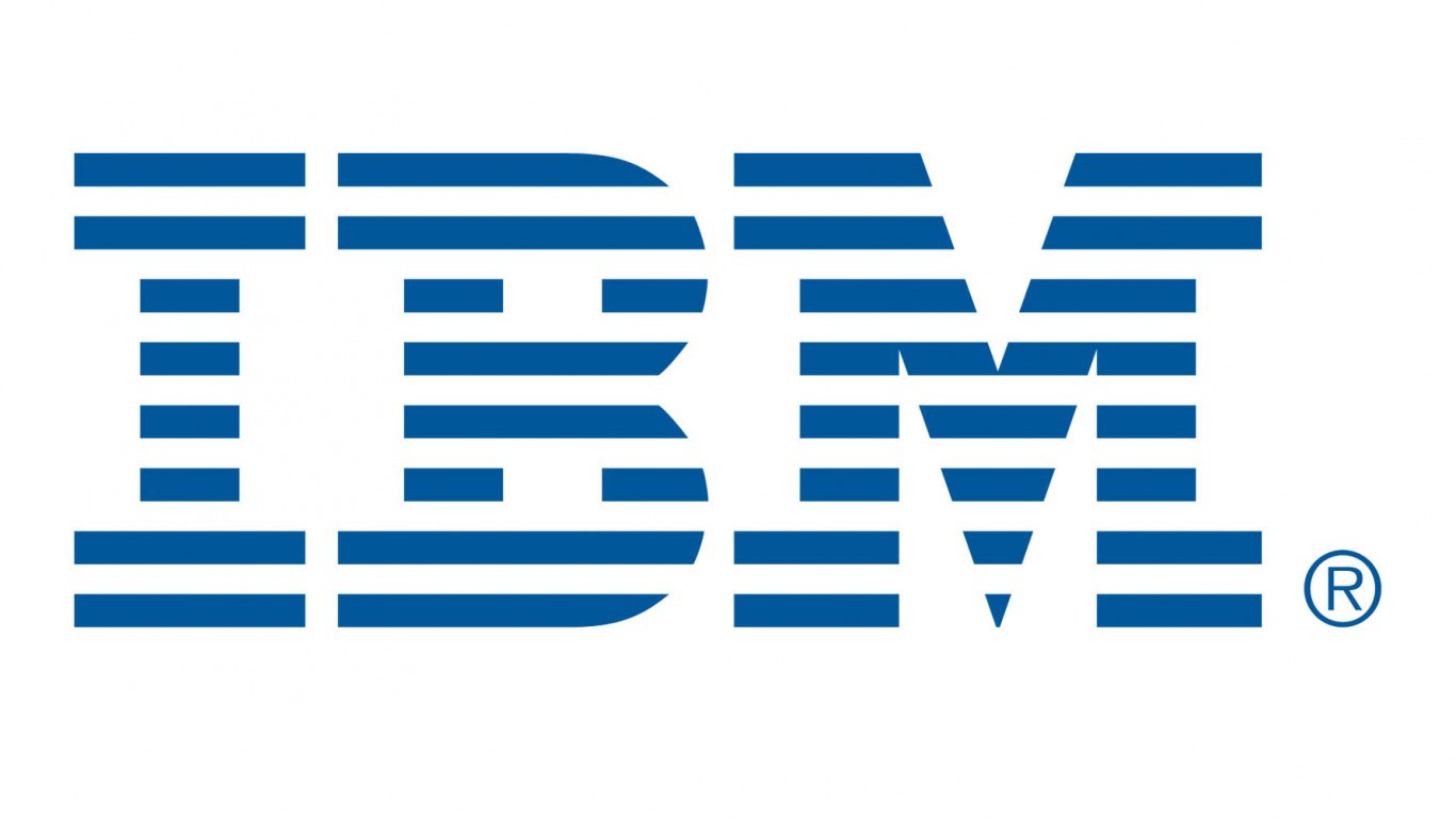 IBM Remains Weak and Small