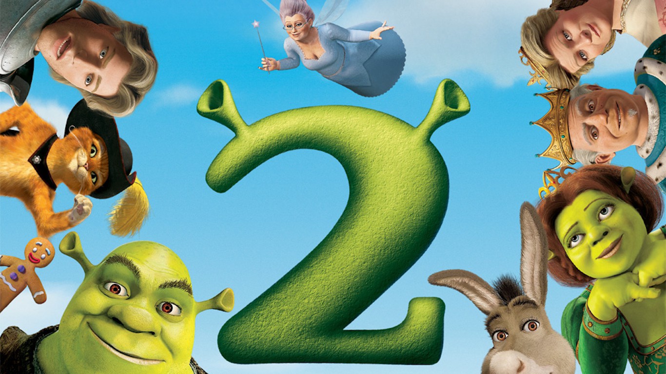 Shrek 2