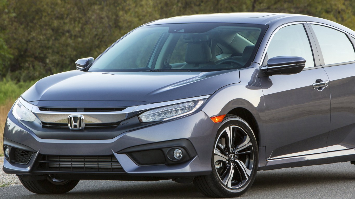 Honda Civic Sales Up 43% in January