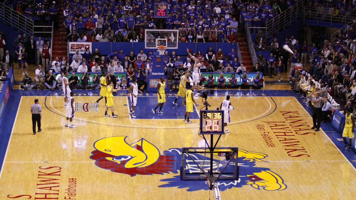 Kansas Jayhawks Basketball