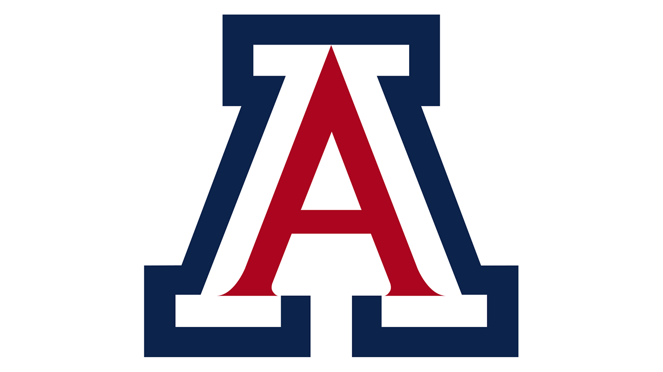 Arizona Basketball