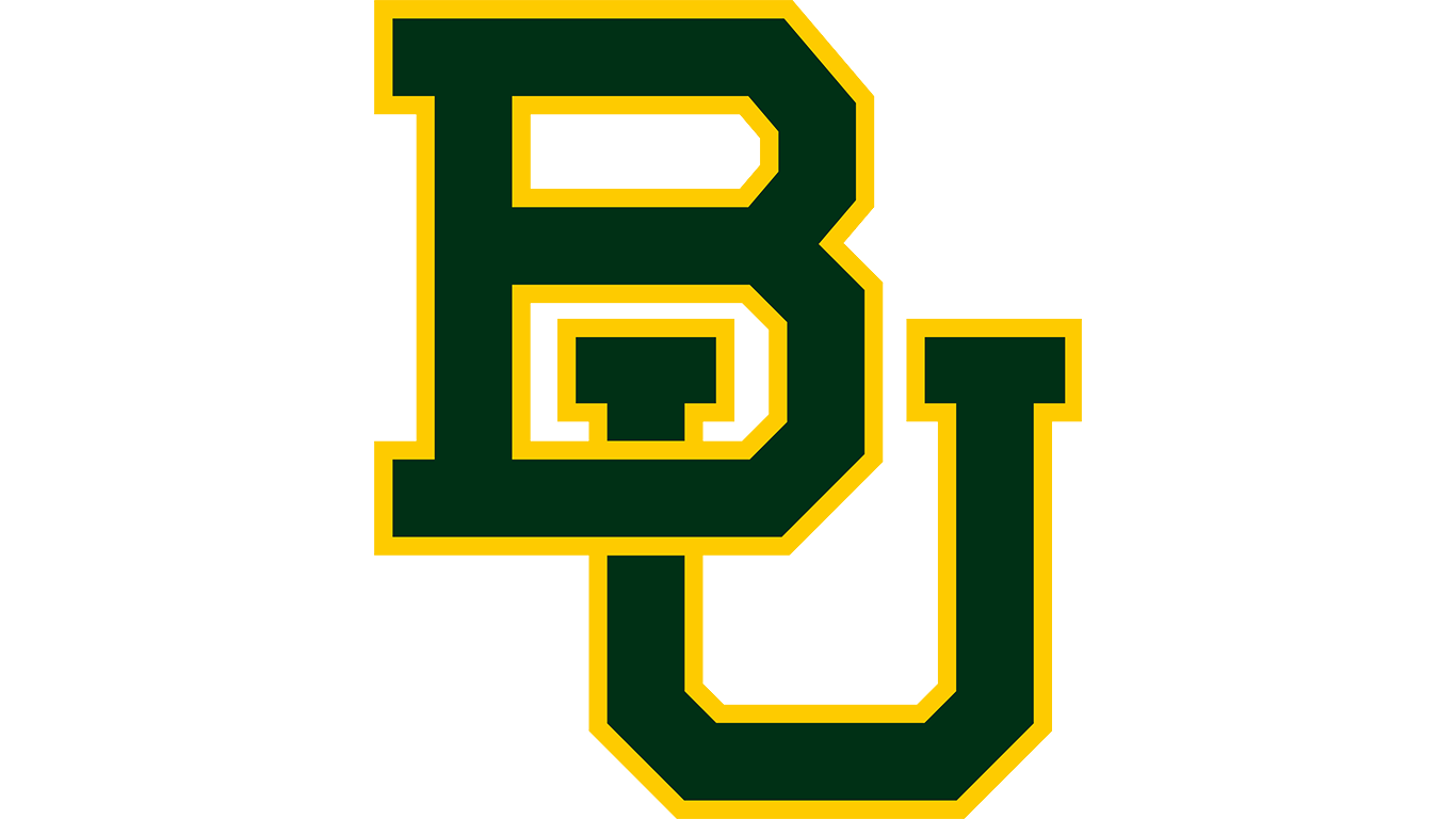 Baylor University