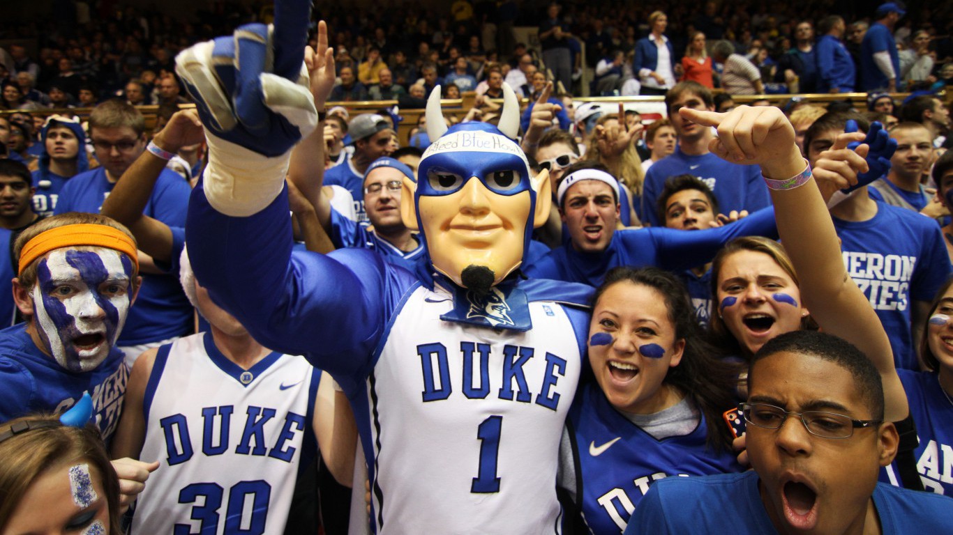 Duke Basketball