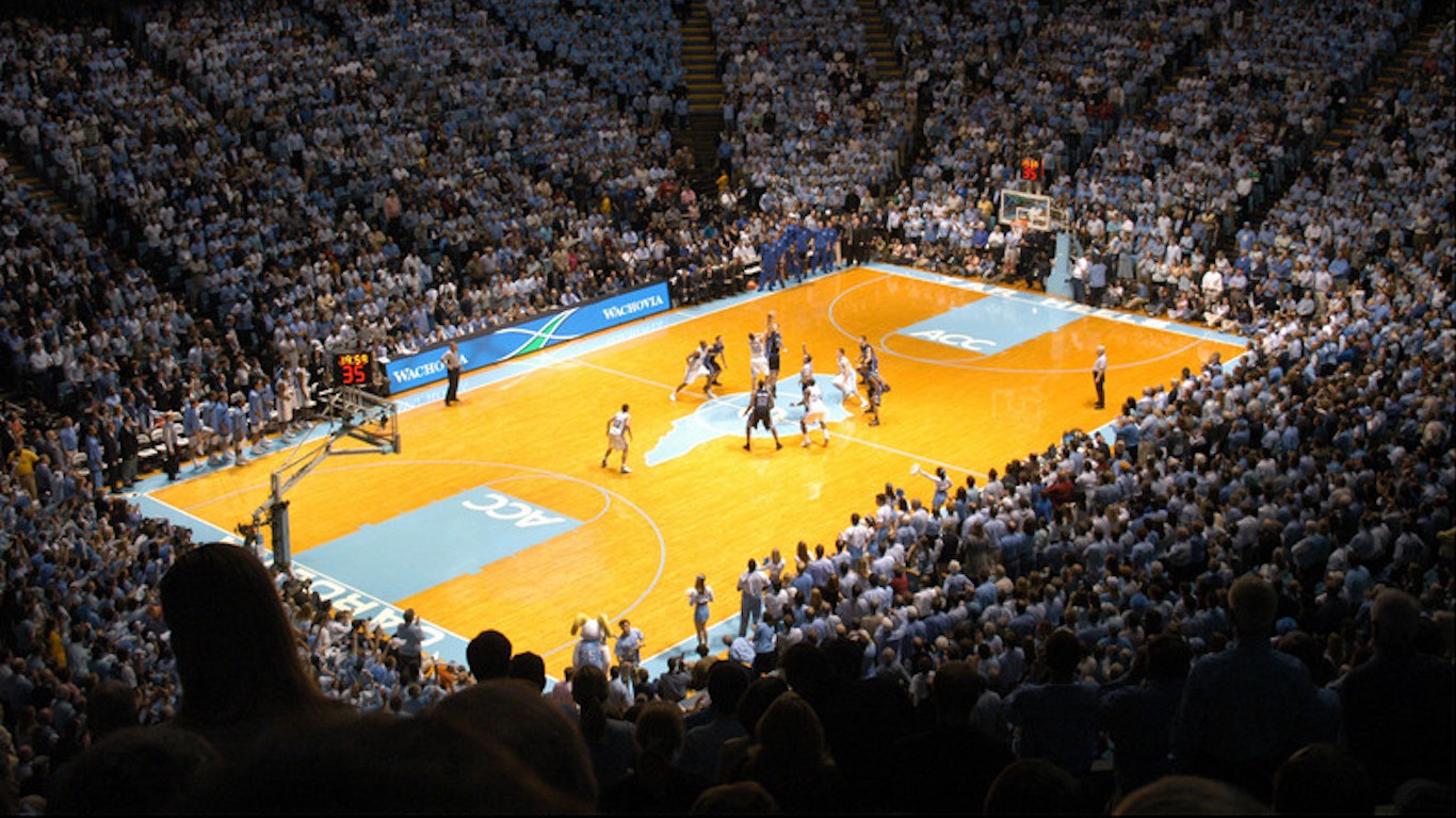 North Carolina Basketball