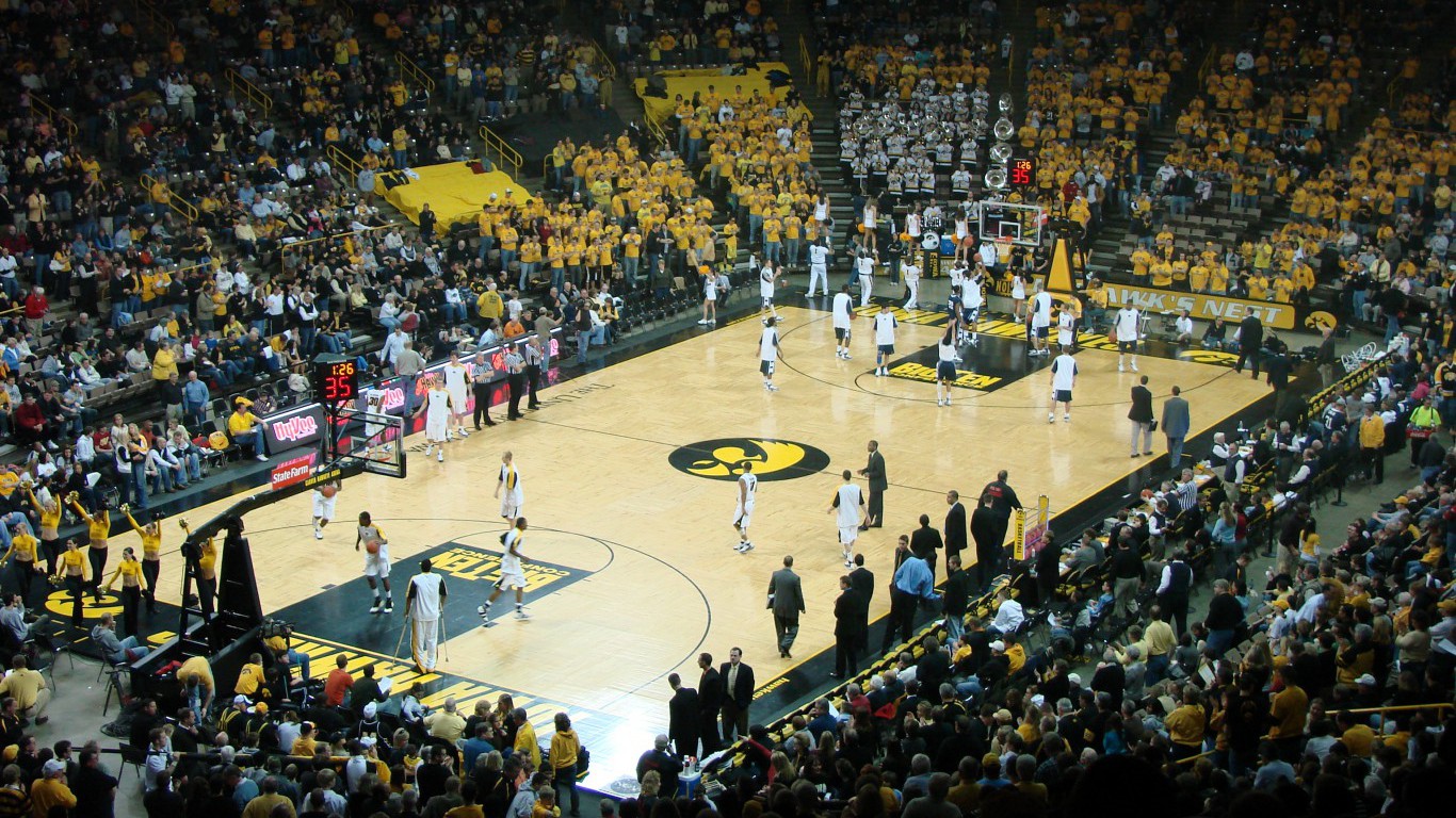 Iowa Basketball