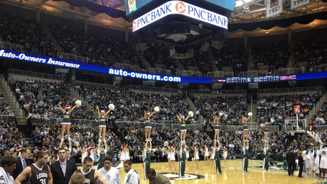 Michigan State Basketball