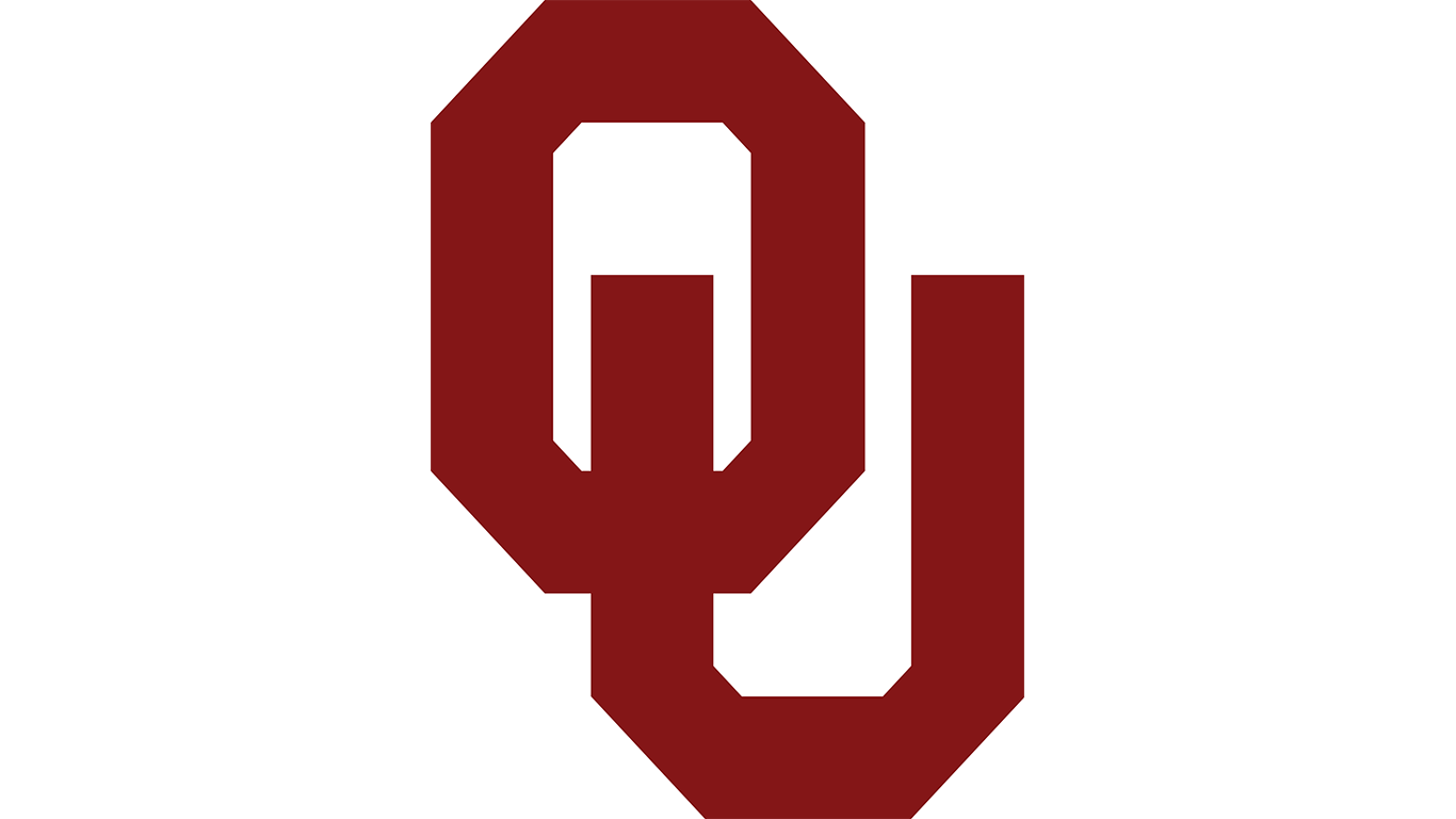 Oklahoma Sooners