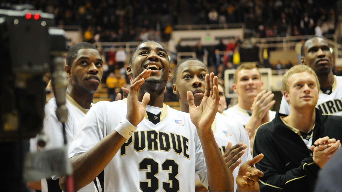 Purdue Basketball