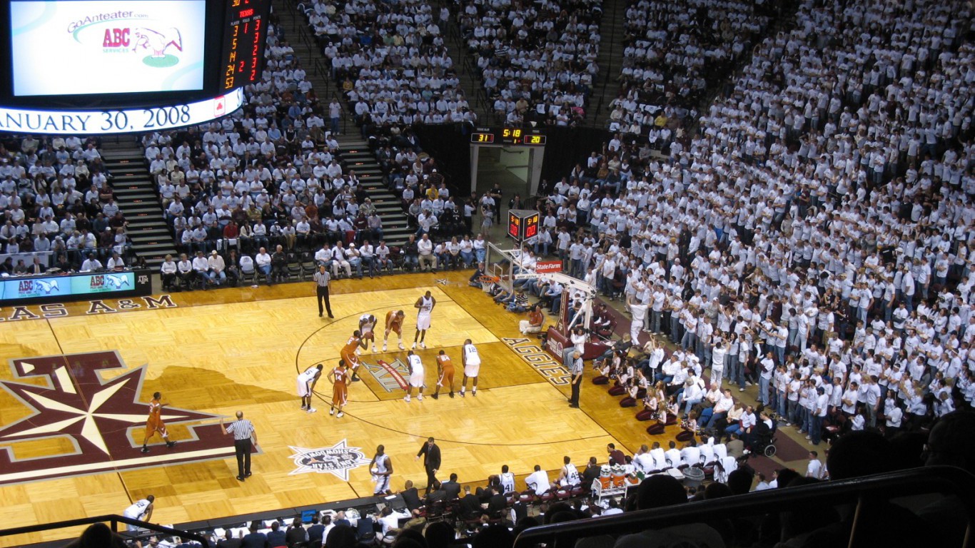 Texas AM Basketball