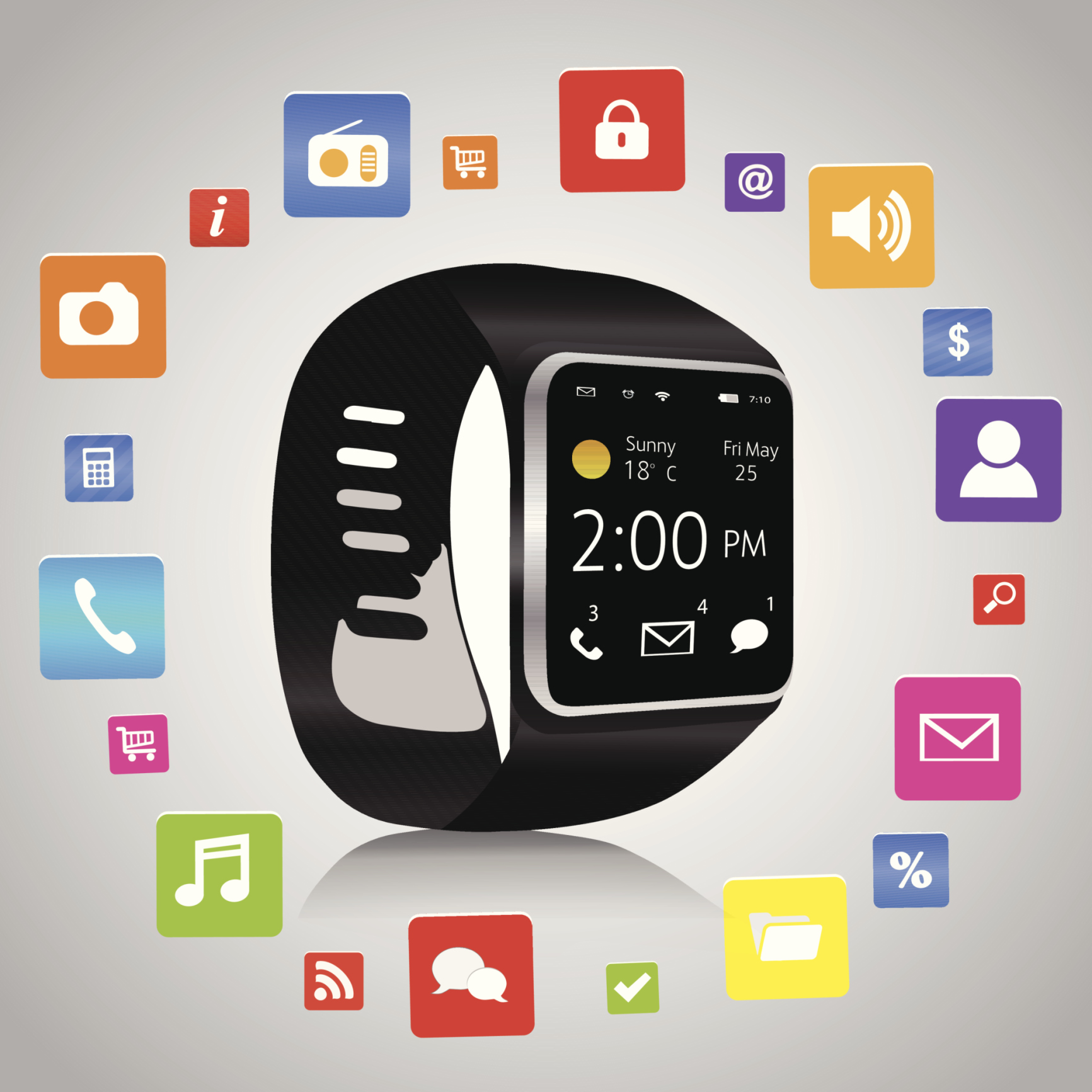 Global Wearables Market to Pass 200 Million Units in 2019
