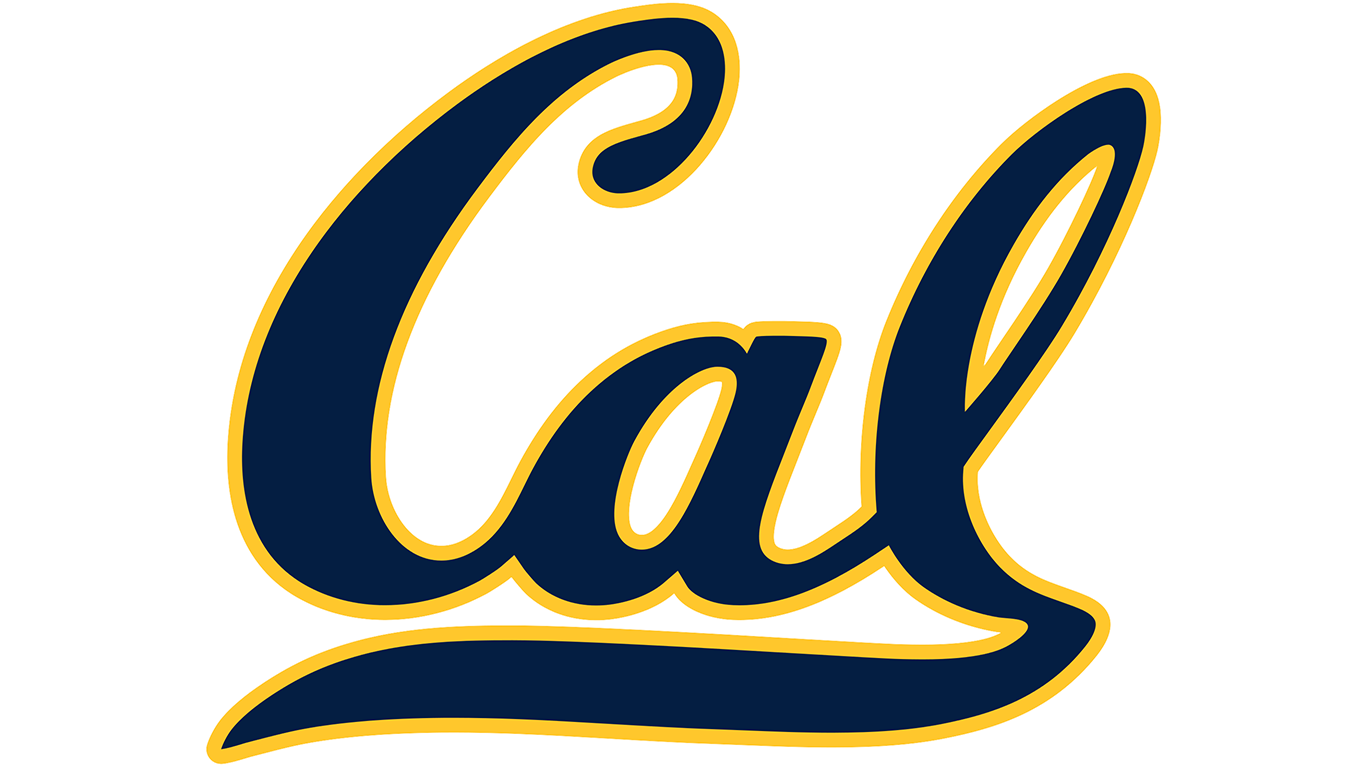 University of California