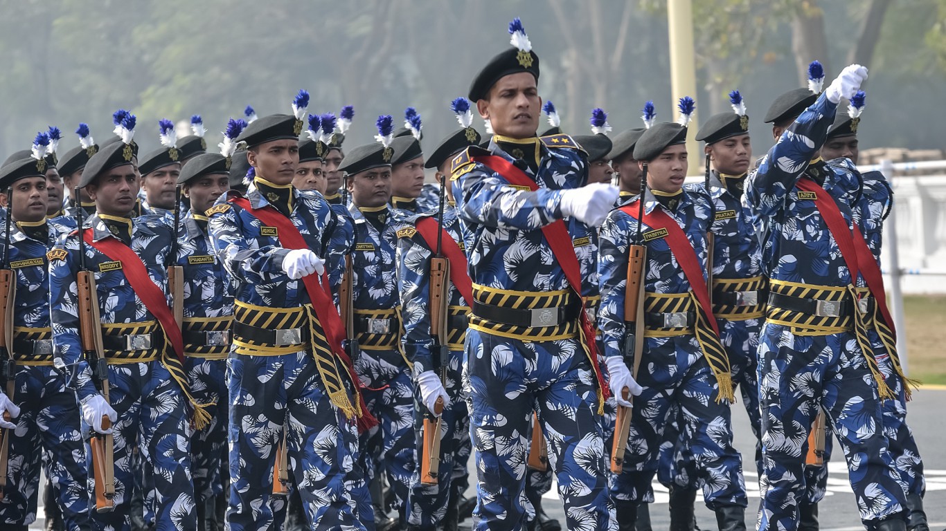 Why India Is Worst Country in the World for Business (Update)