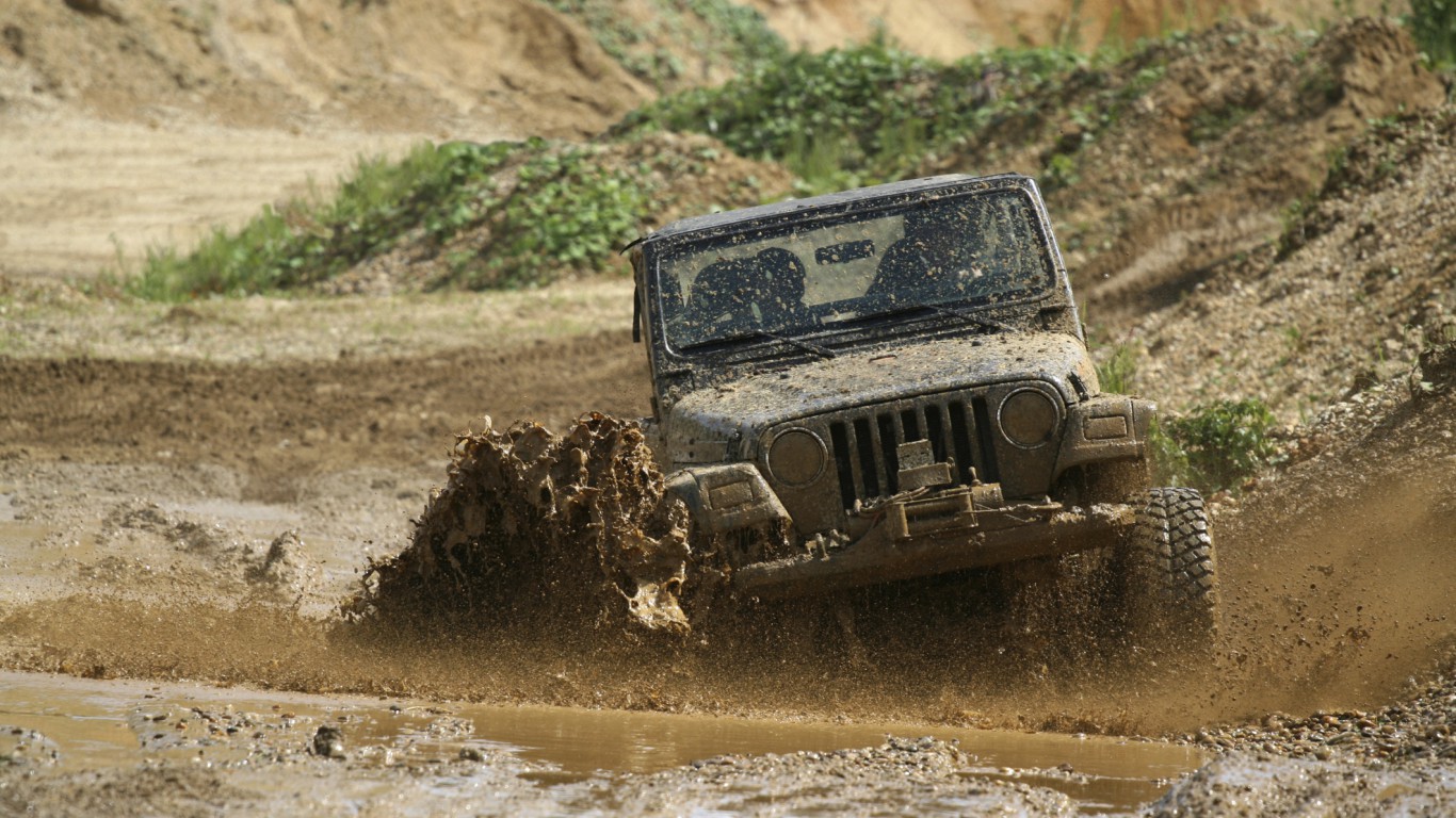 September Auto Sales Weren’t So Bad — In Fact, They Were Darn Good