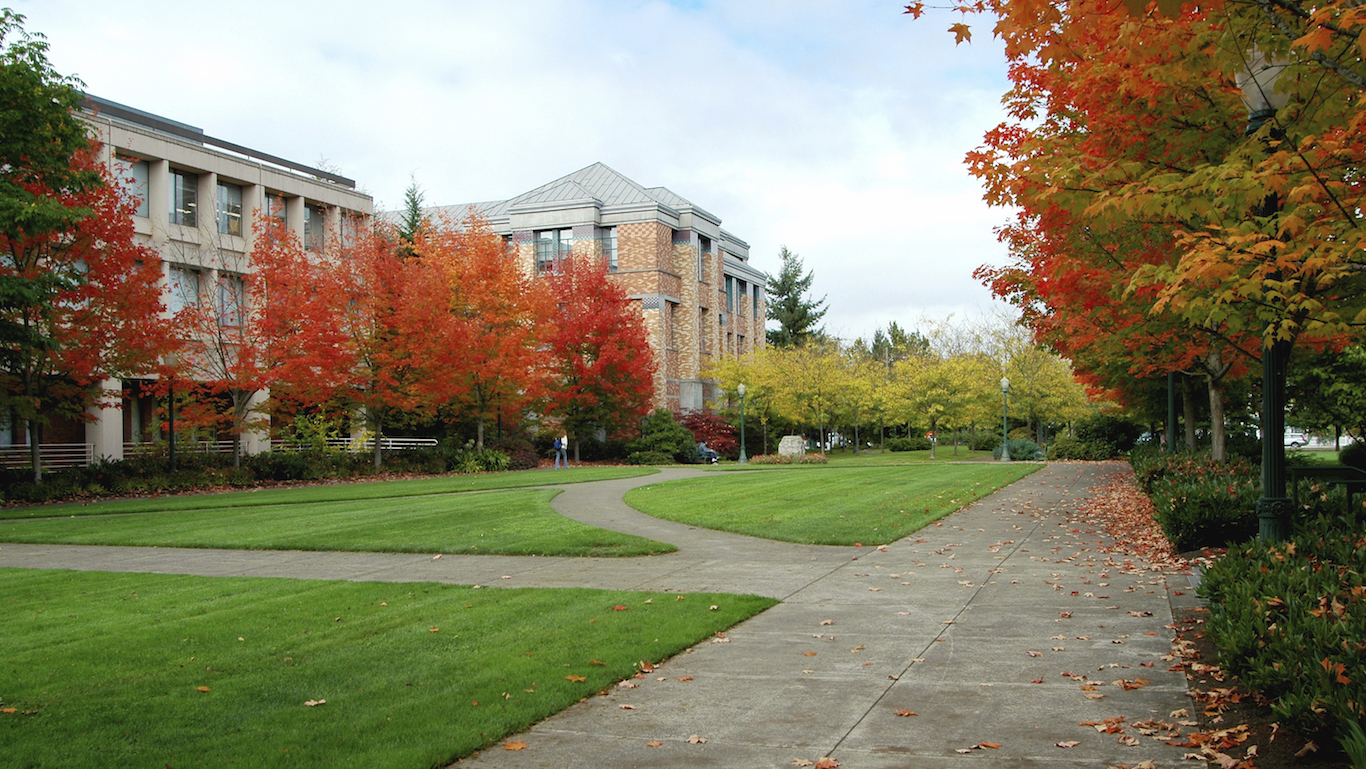 College Campus, Oregon
