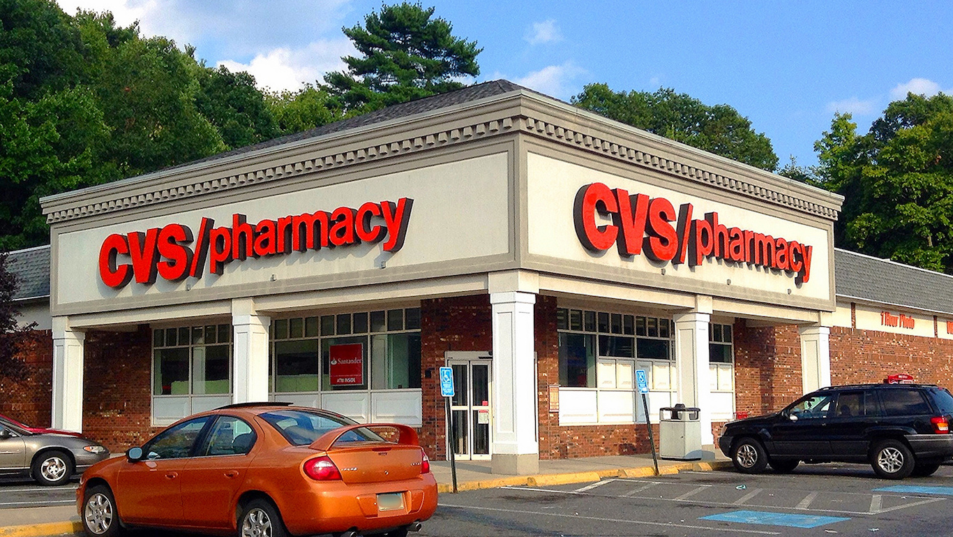 What to Expect When CVS Reports Wednesday