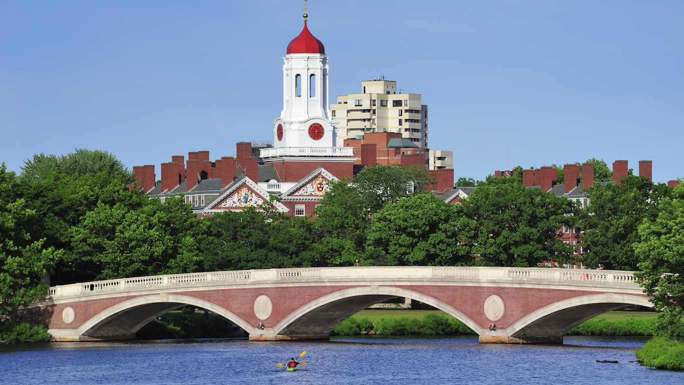 Harvard, Boston, Massachusetts