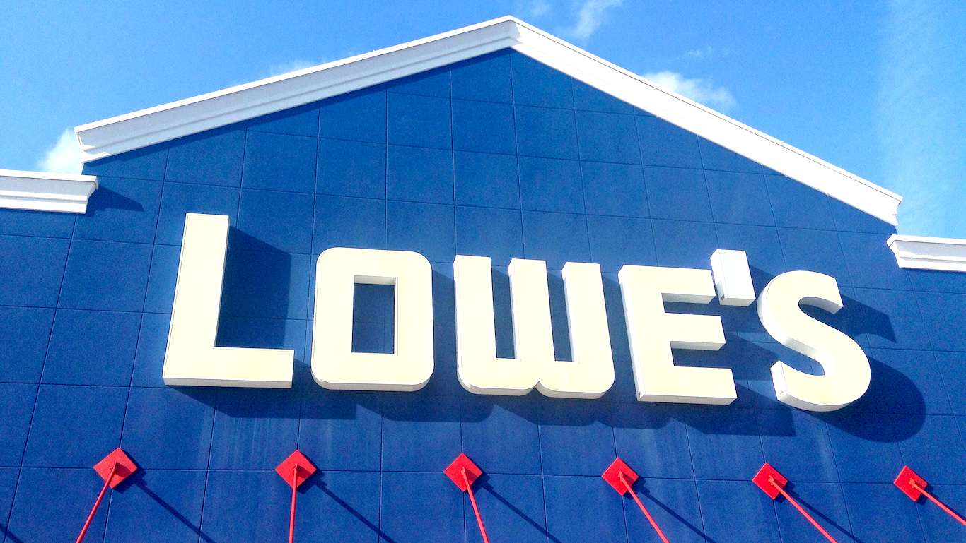 4 Stocks to Watch in the Strong Retail Building Products Industry