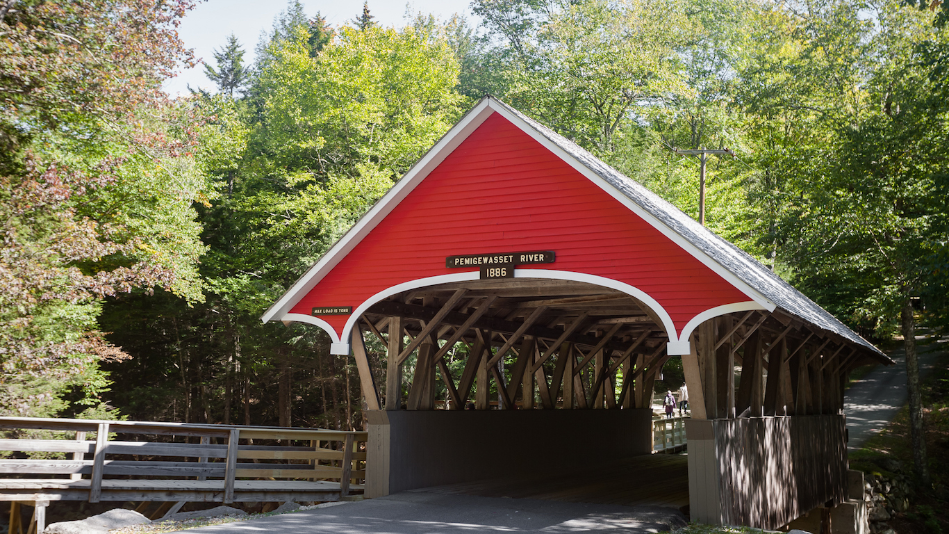 New Hampshire covered bridge