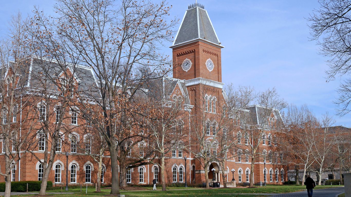 Ohio State University