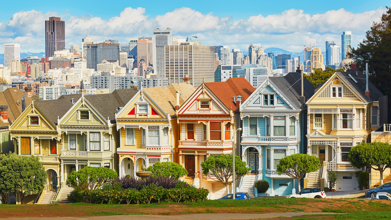 16 Major Housing Markets Expected to See Lower Sales and Lower Prices in 2020