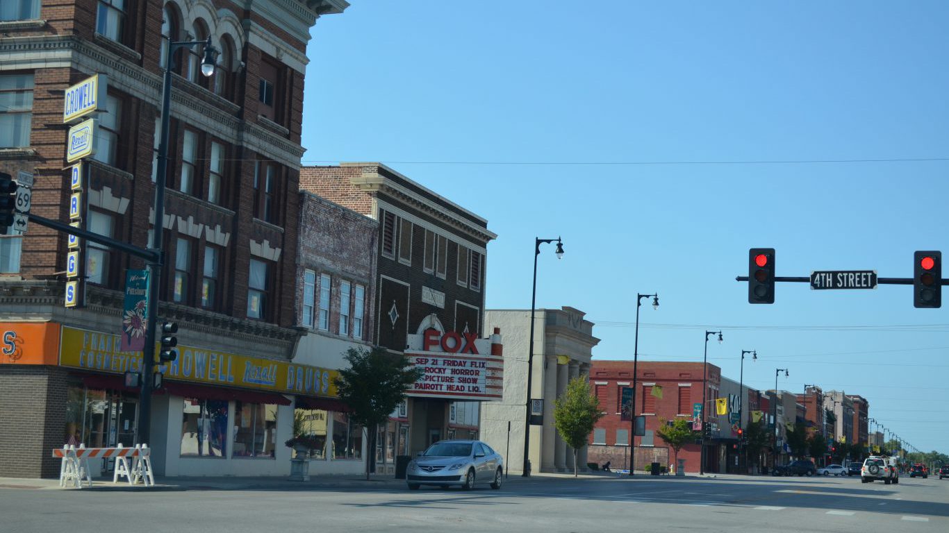 Pittsburg, Kansas