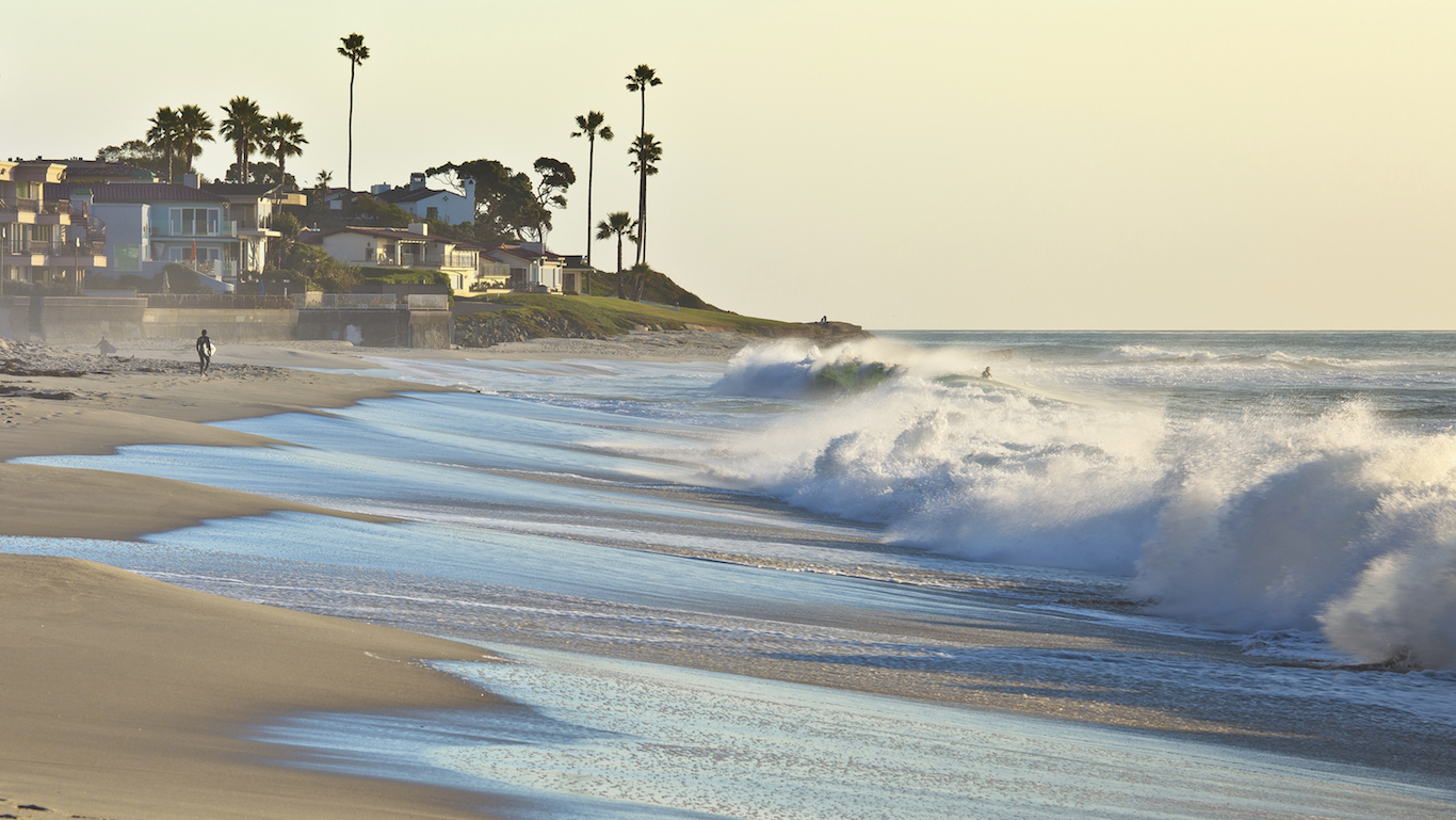 San Diego, California, Waves