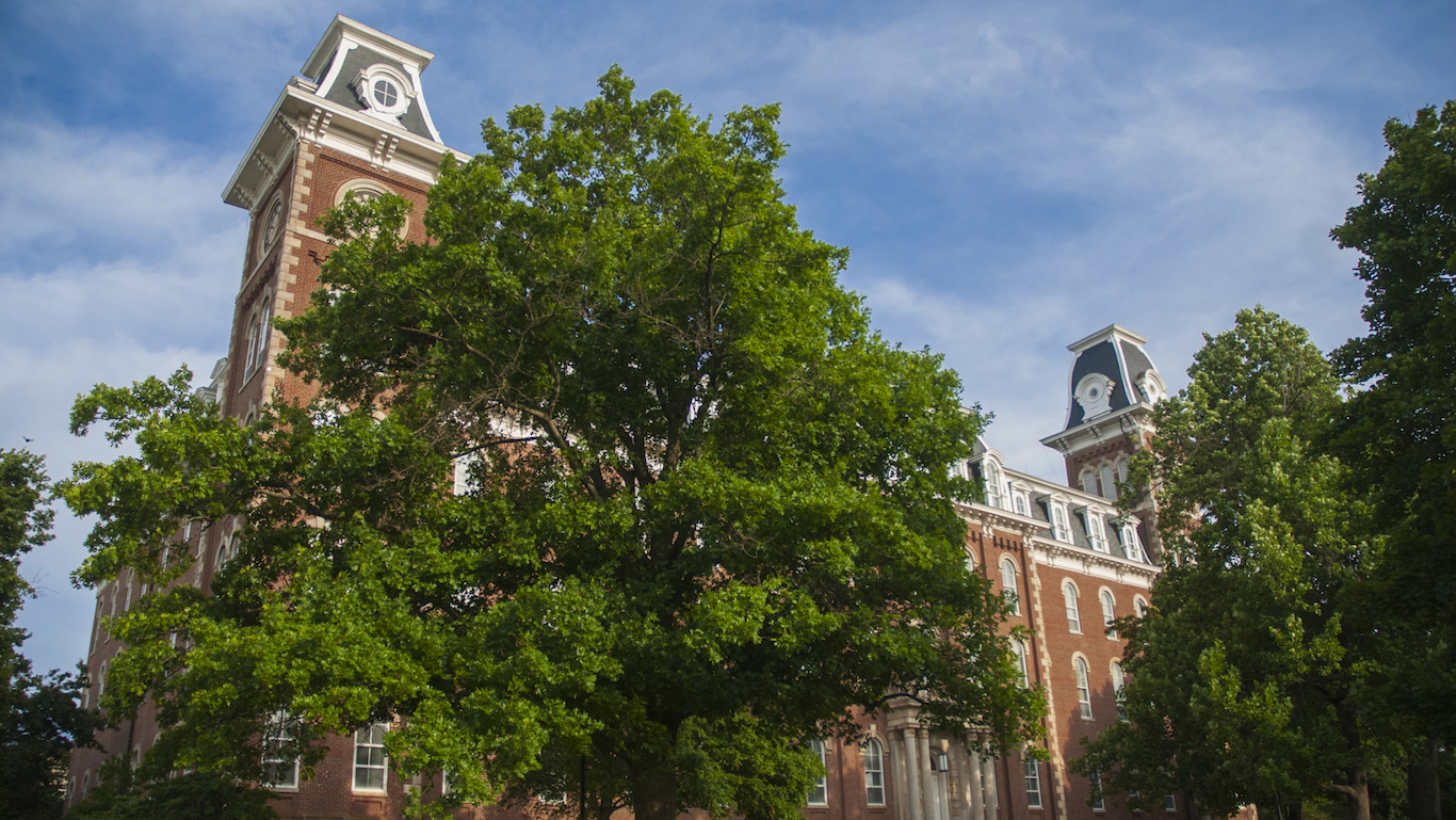 University of Arkansas Campus