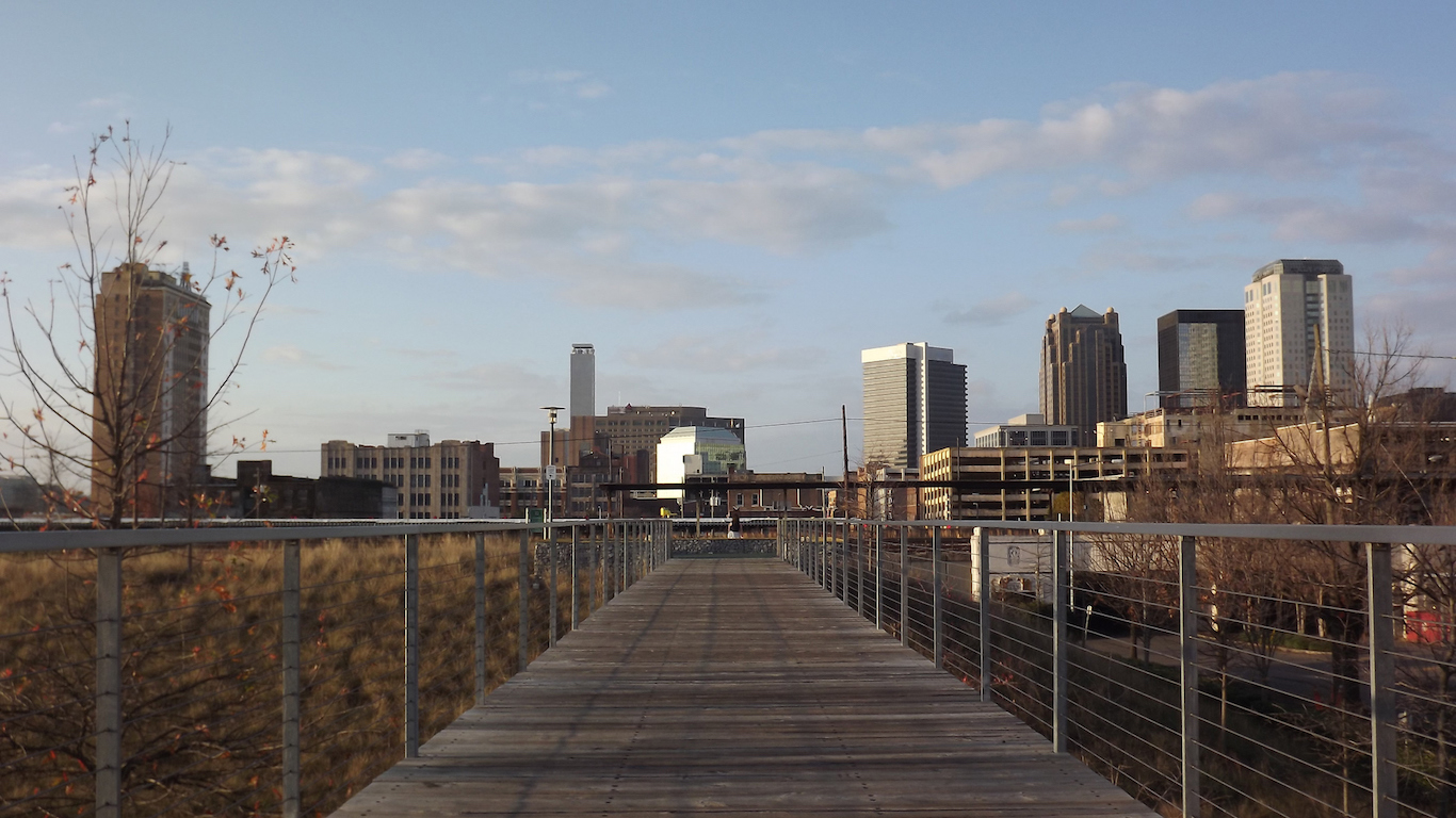 Railroad park bridge birmingahm