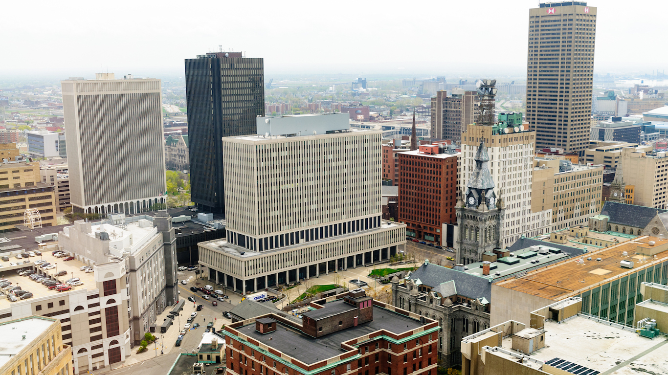 Buffalo Skyline