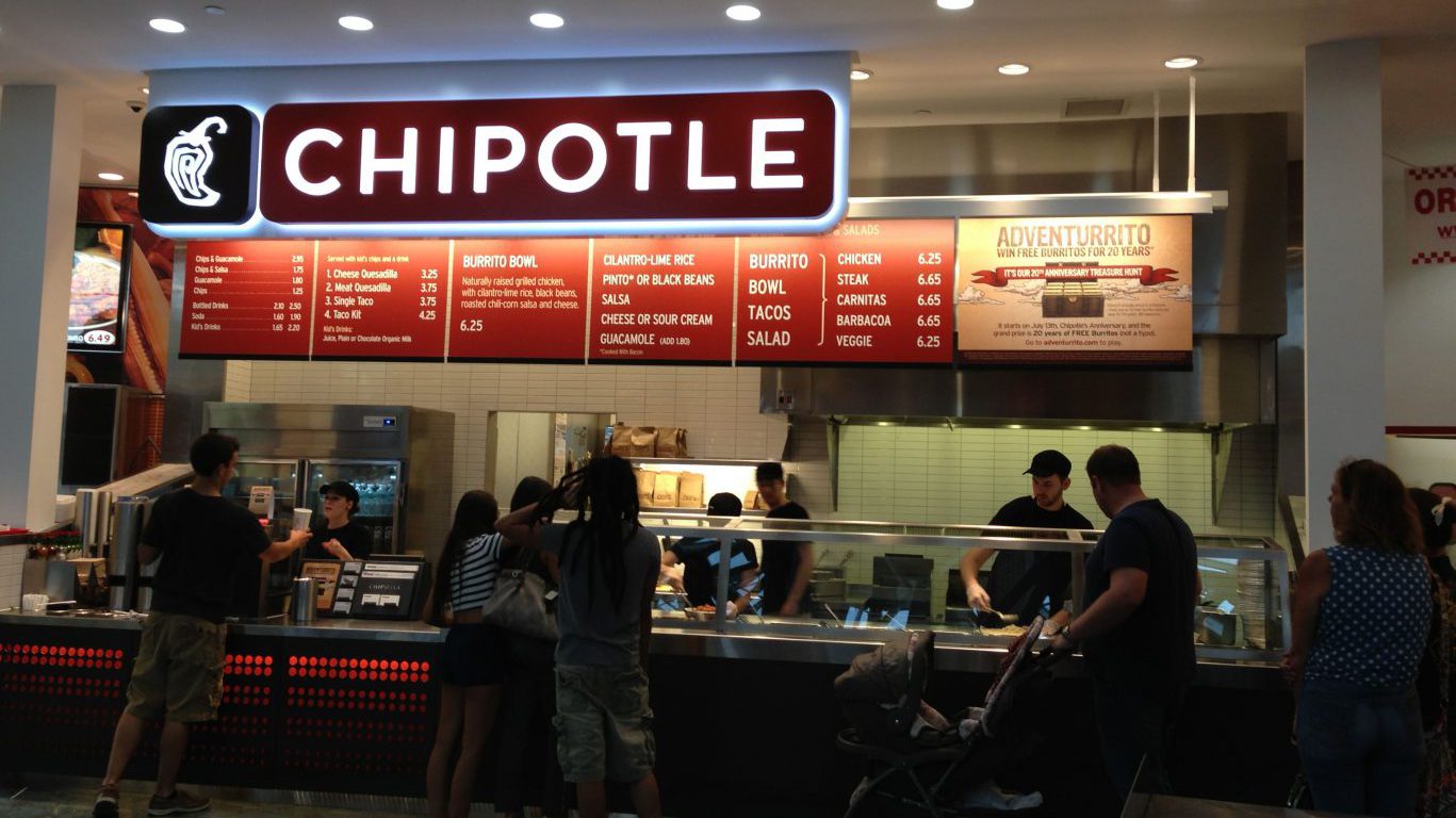 Is Chipotle Still a Stock to Buy After Tripling Off March Lows?
