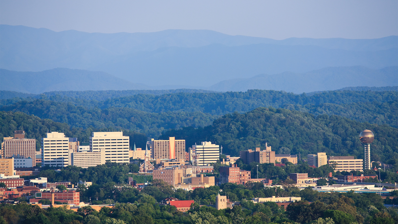 Knoxville Skyline