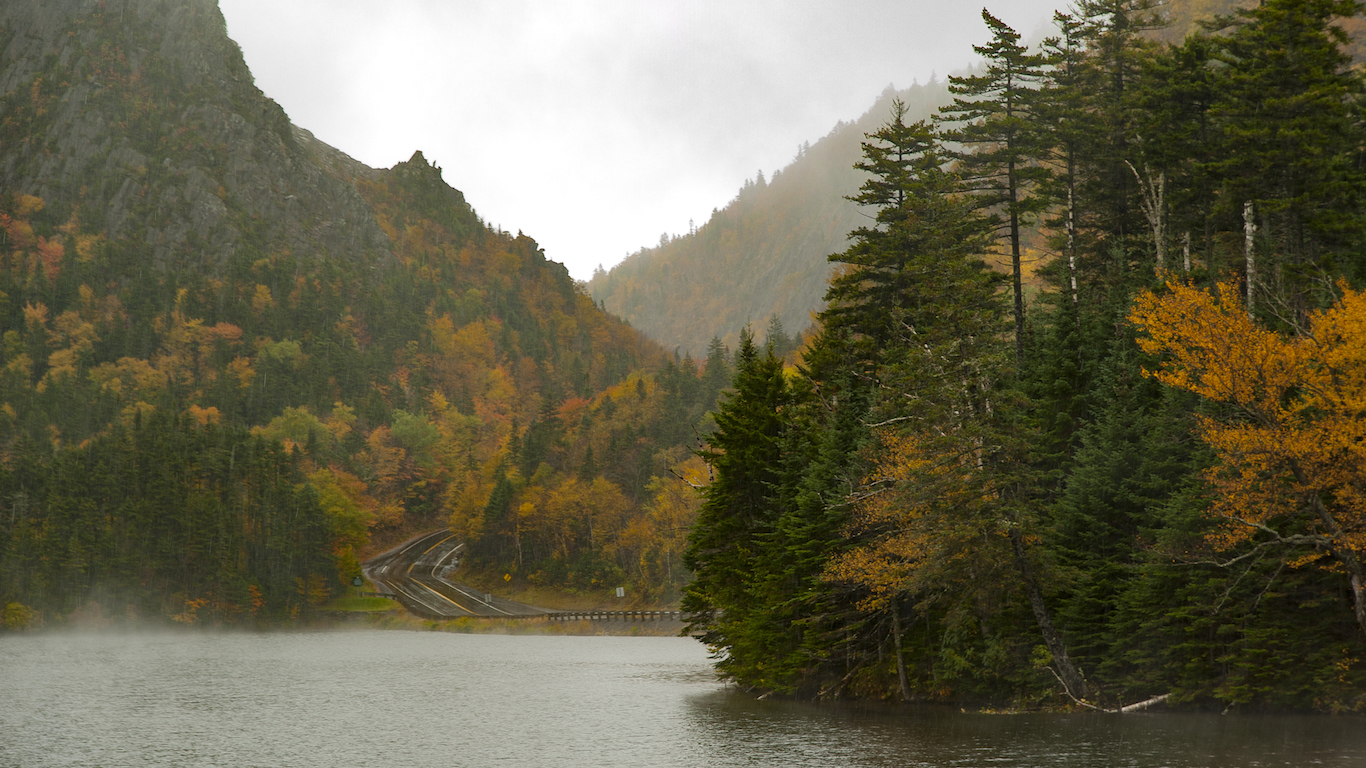 Rainy day on New Hampshire lake