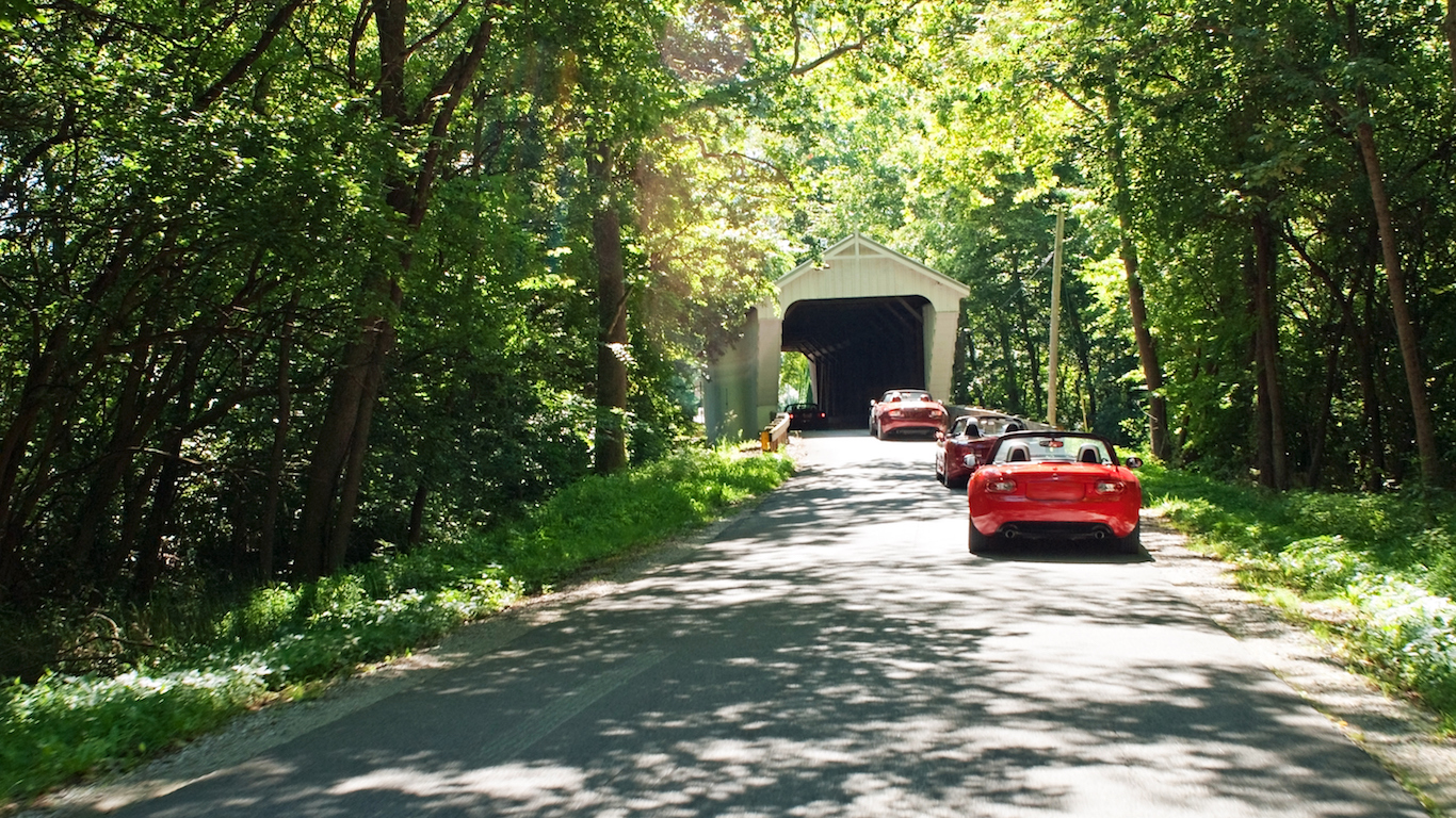 Country Drive through Covered Bridge, Ohio