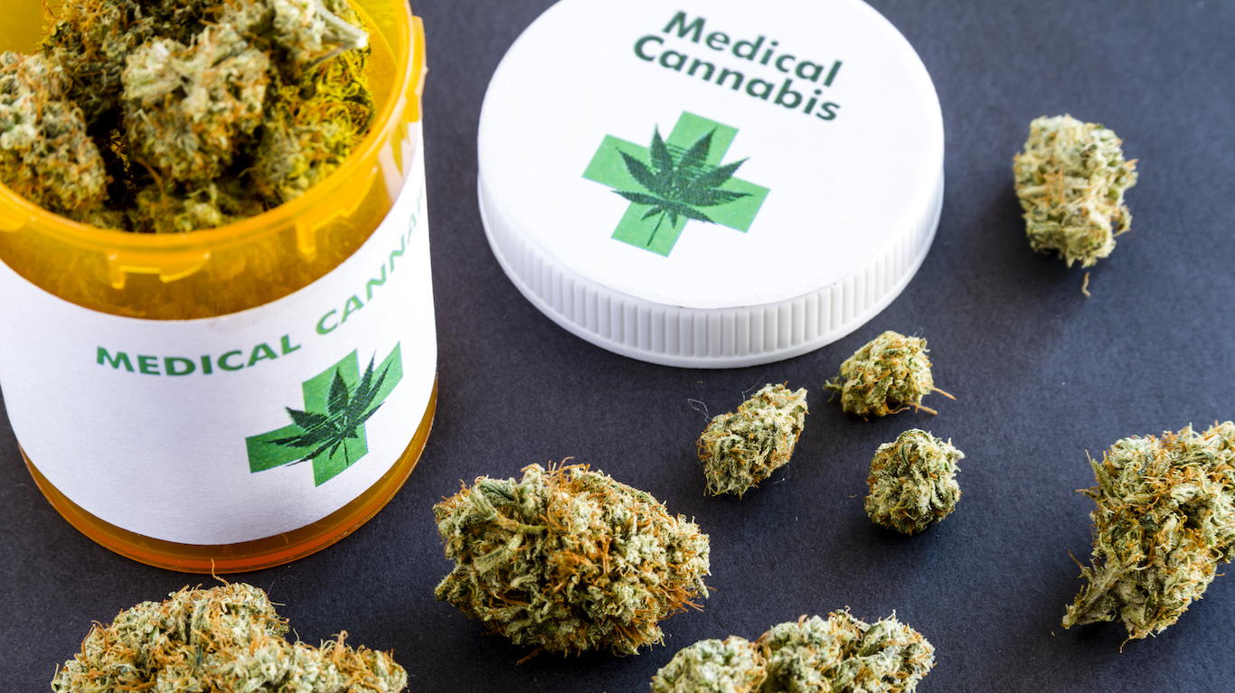 New Source of Cannabidiol Not Derived From Cannabis or Hemp