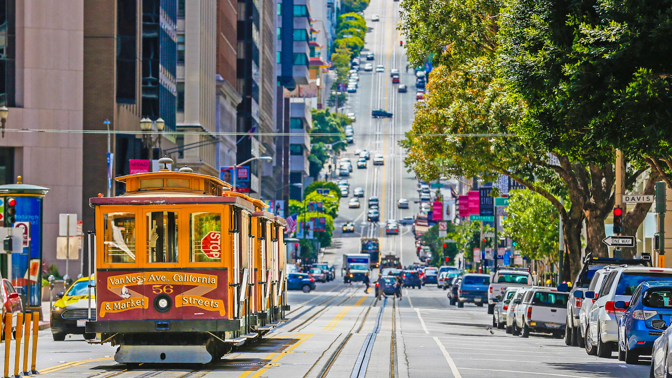 The historic cable car on San francisco city, california