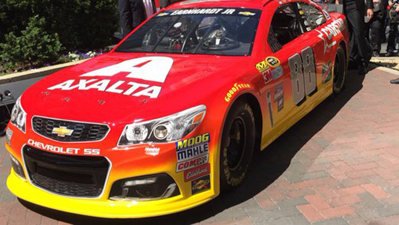 Why DuPont Is Called to Rise 25% and Axalta Could See 35% Upside
