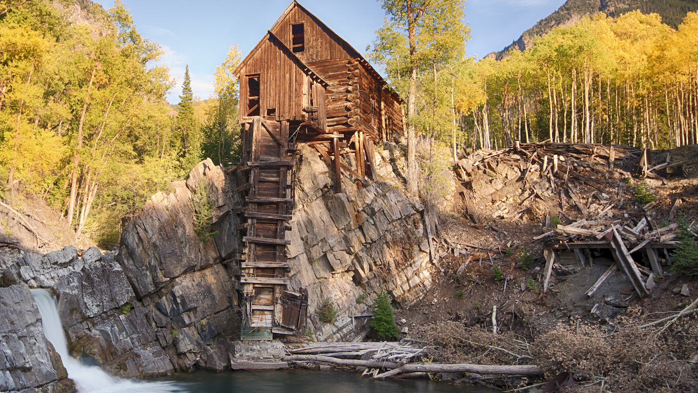 Gunnison county colorado