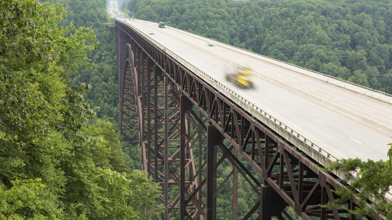 New River Bridge West Virginia