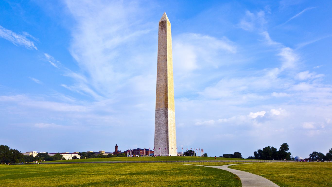 Washington monument